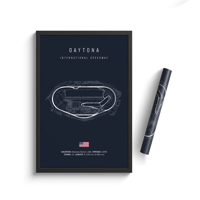 F1 Daytona Circuit Poster - Miniature Motorworld