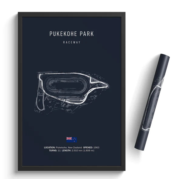 Pukekohe Park Circuit Poster