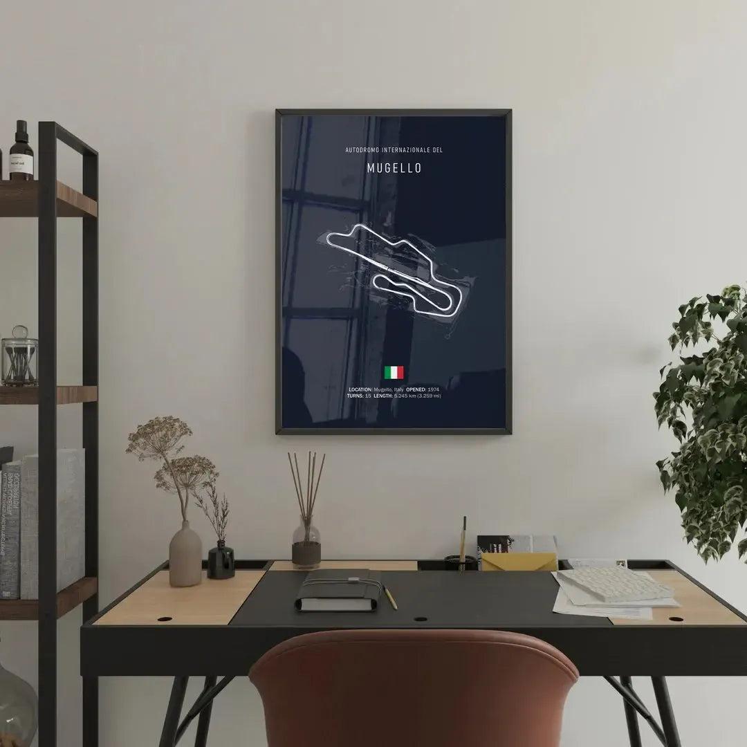 F1 Mugello Circuit Poster