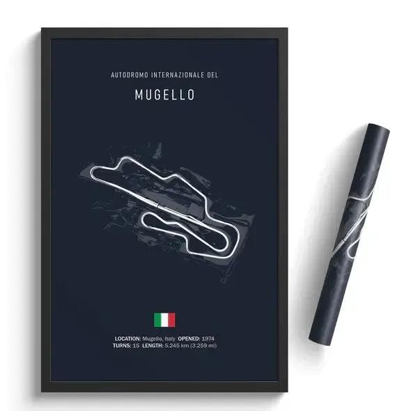 F1 Mugello Circuit Poster